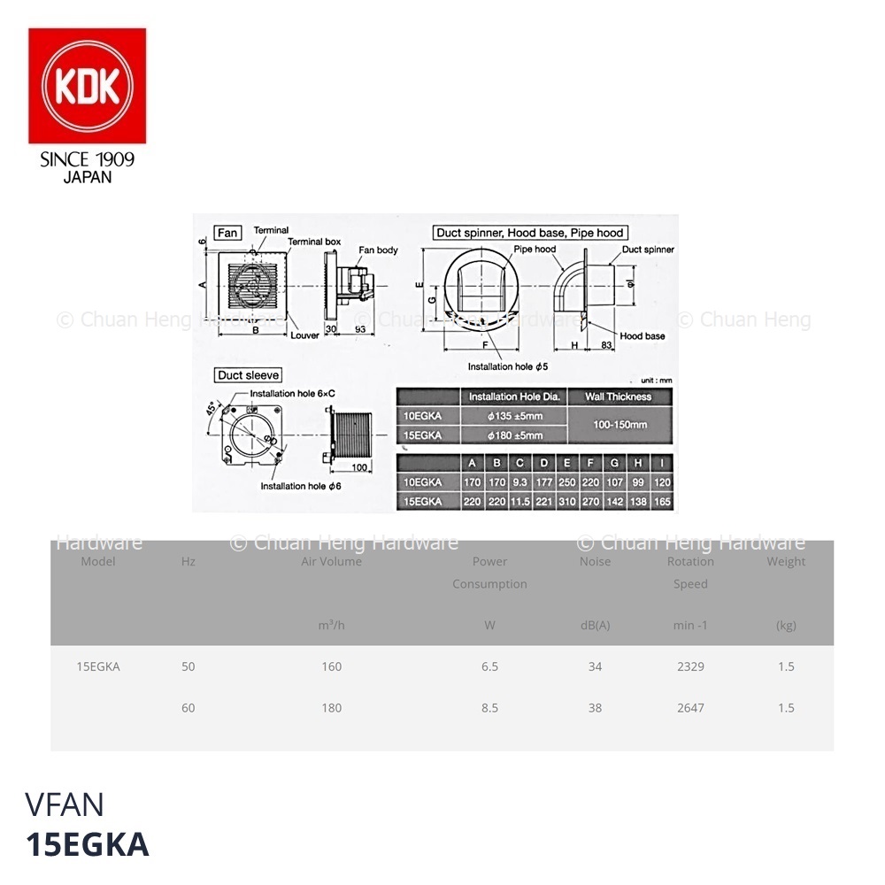 15EGKA SD